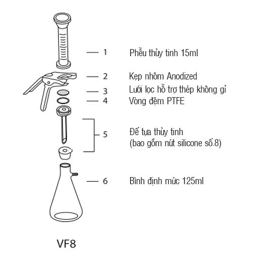 Bộ lọc phân tích vi mô THỦY TINH 25mm - VF8