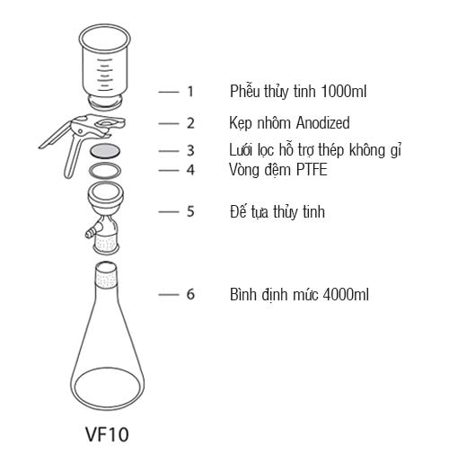Bộ lọc chân không thủy tinh 90mm - VF10