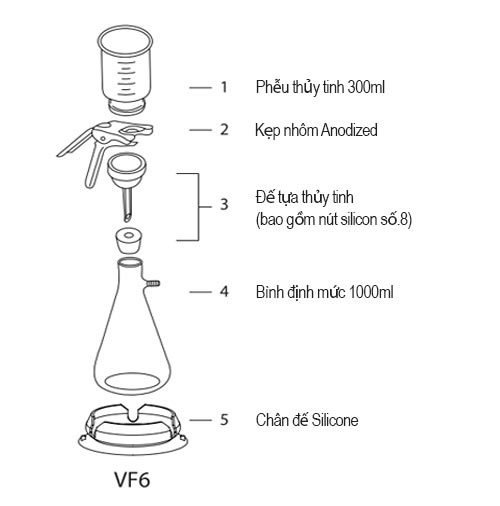 Bộ lọc chân không thủy tinh 47mm - VF6