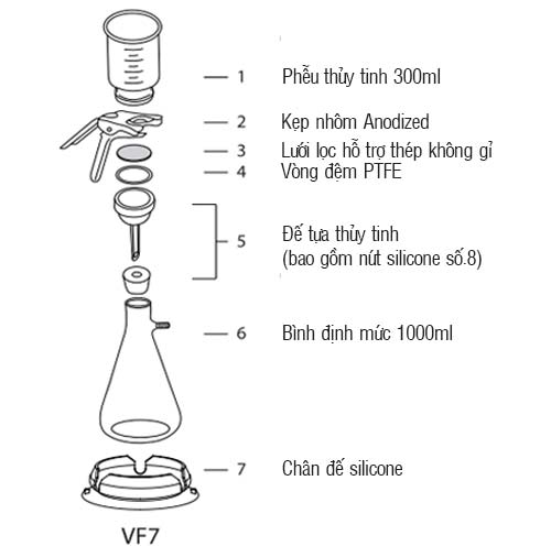 Bộ lọc chân không thủy tinh 47mm - VF7