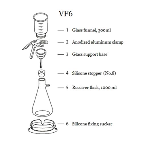 VF6