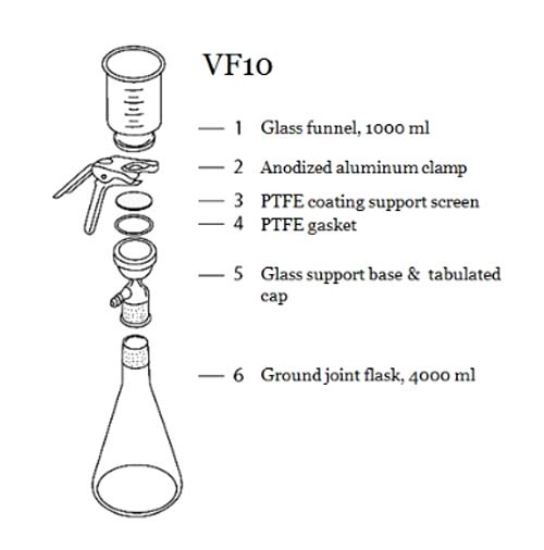 vf10