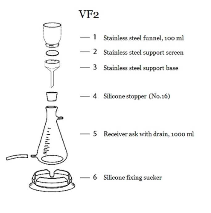 VF2
