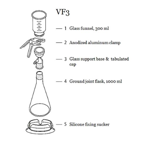 VF3