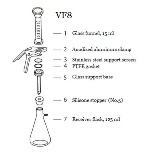 vf8